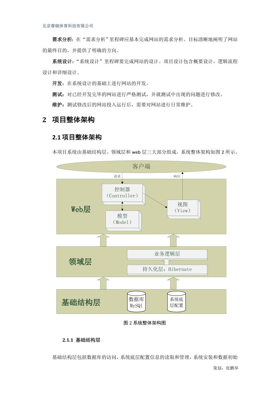 体育培训及活动策划网站建设项目工作方案_第2页