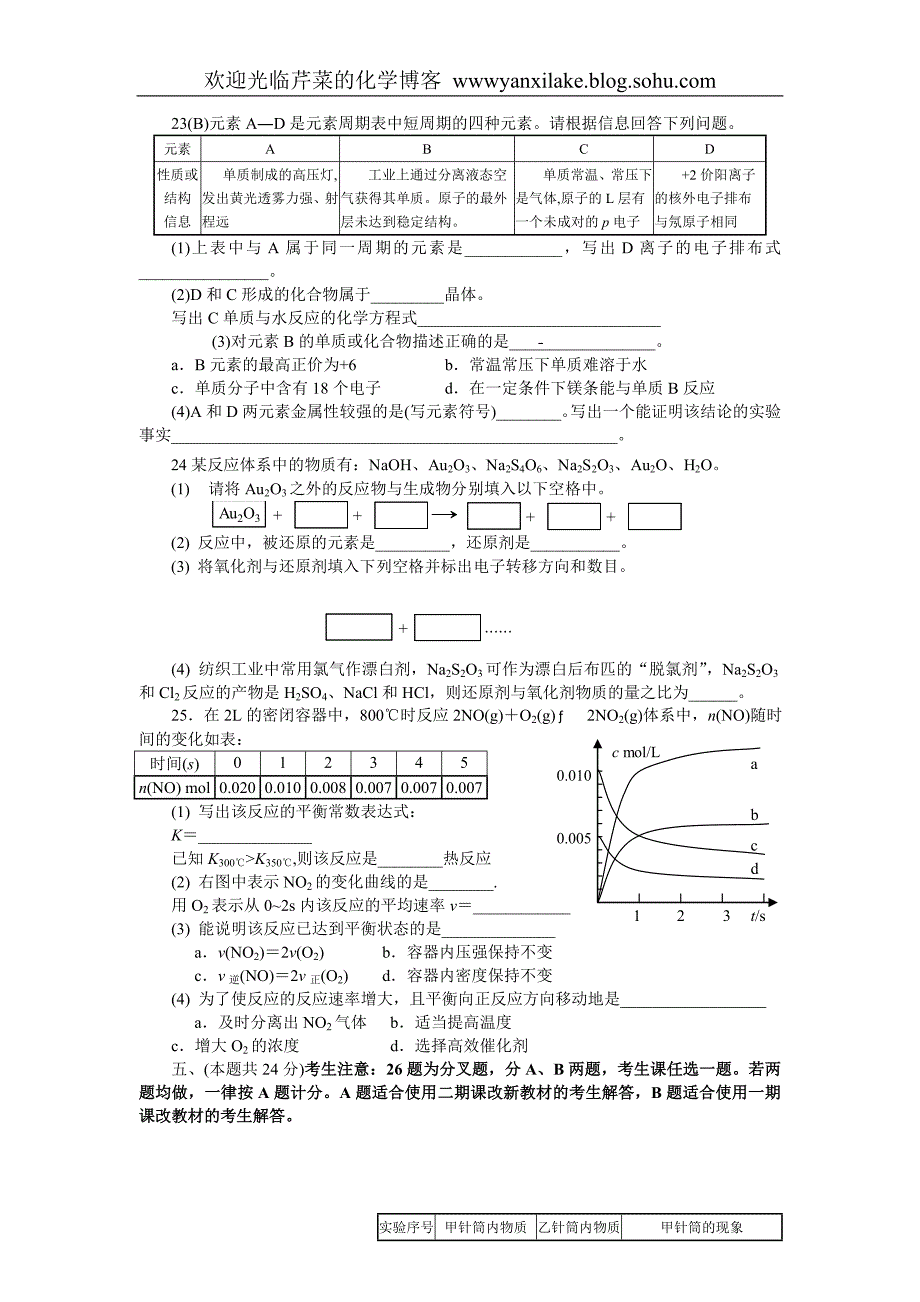 2008年普通高校招生统一考试_第4页