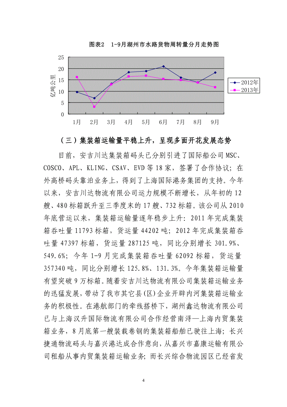 前三季度湖州市港航经济运行分析_第4页