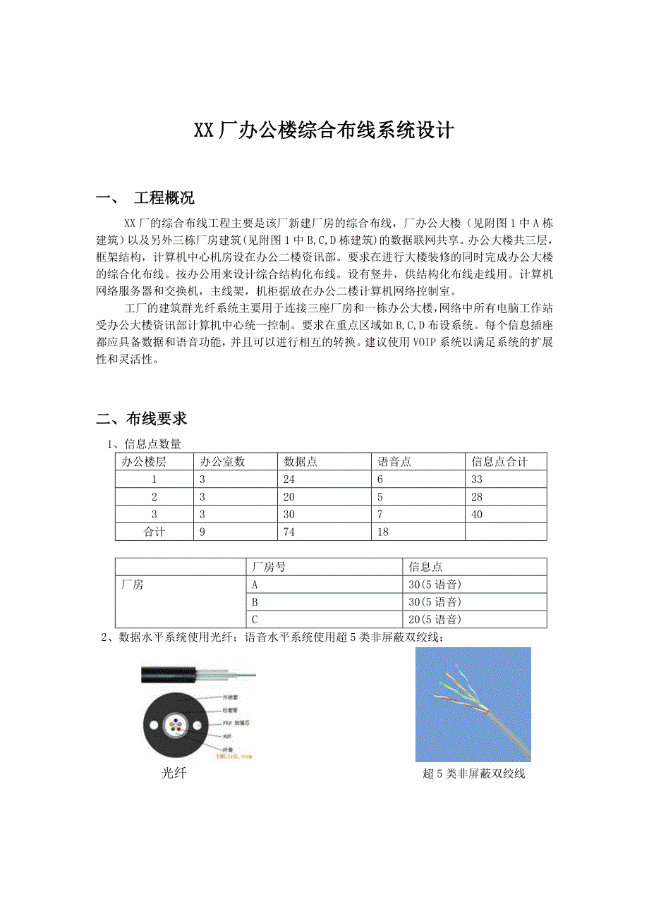 XX厂办公楼综合布线系统设计_第1页