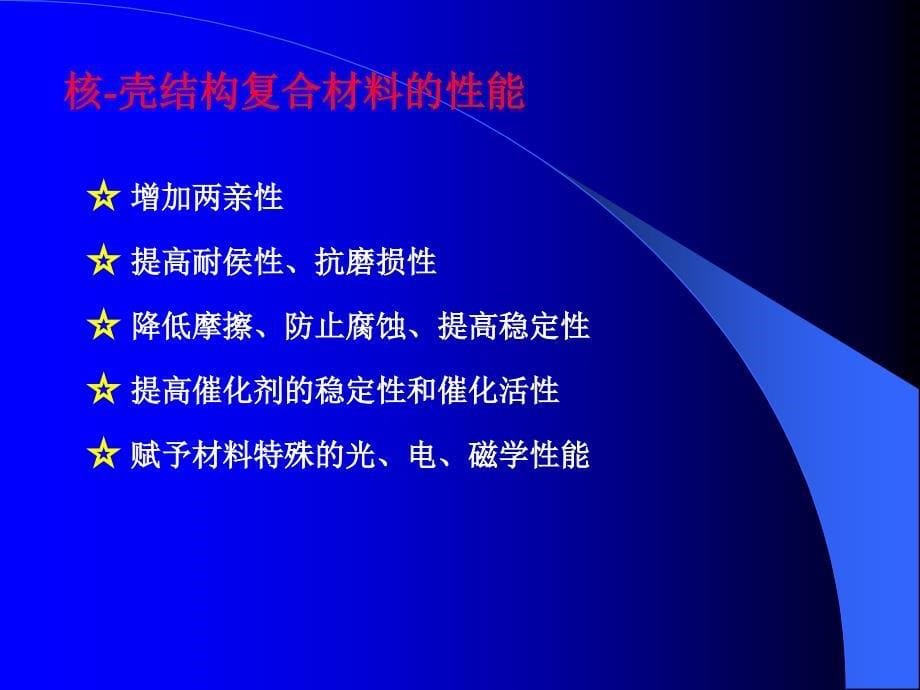 核壳结构纳米材料的组装_第5页