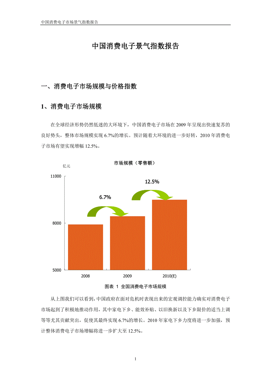 消费电子景气指数报告_第1页