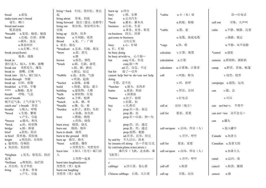 学士学位英语单词一览表_第5页