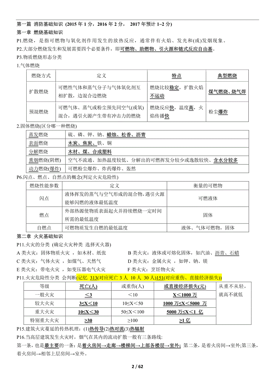 2017年【消防】-学天-高频考点汇总--技术实务_第2页