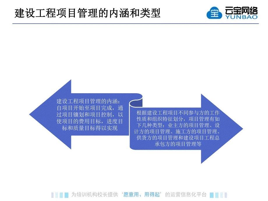 二级建造师考试《施工管理》考点分析_第5页