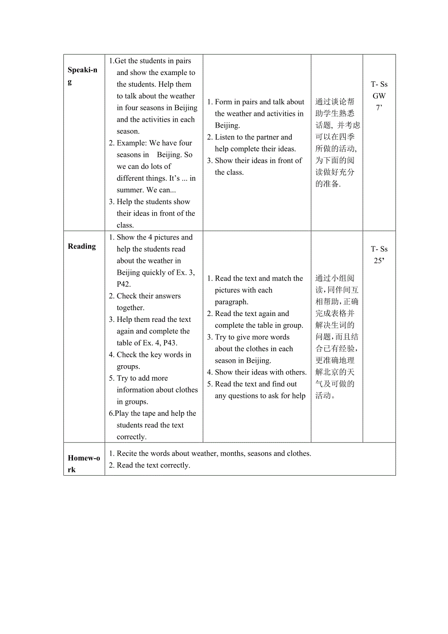 2017春北师大版英语七下Unit 4《Lesson 10 Weather in Beijing》word教学设计_第2页