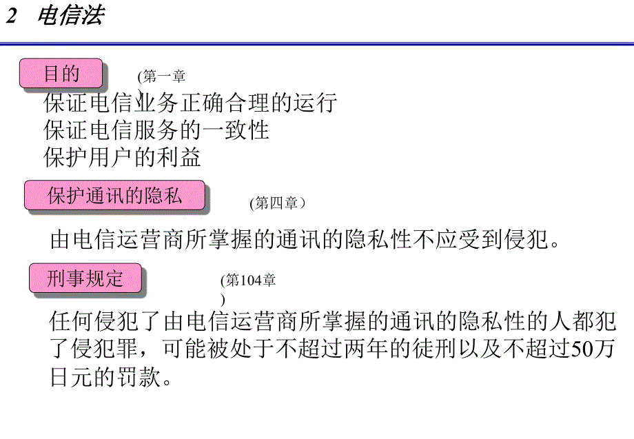 亚太经和组织电信和信息工作组_第3页