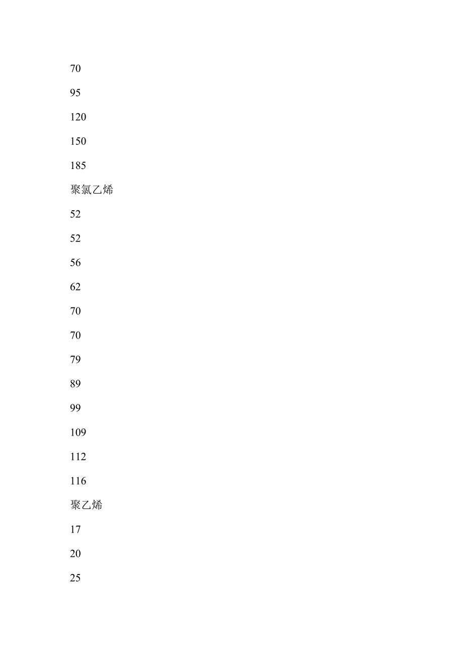 设置漏电住宅总进线设置漏电保护装置问题的探讨_第3页