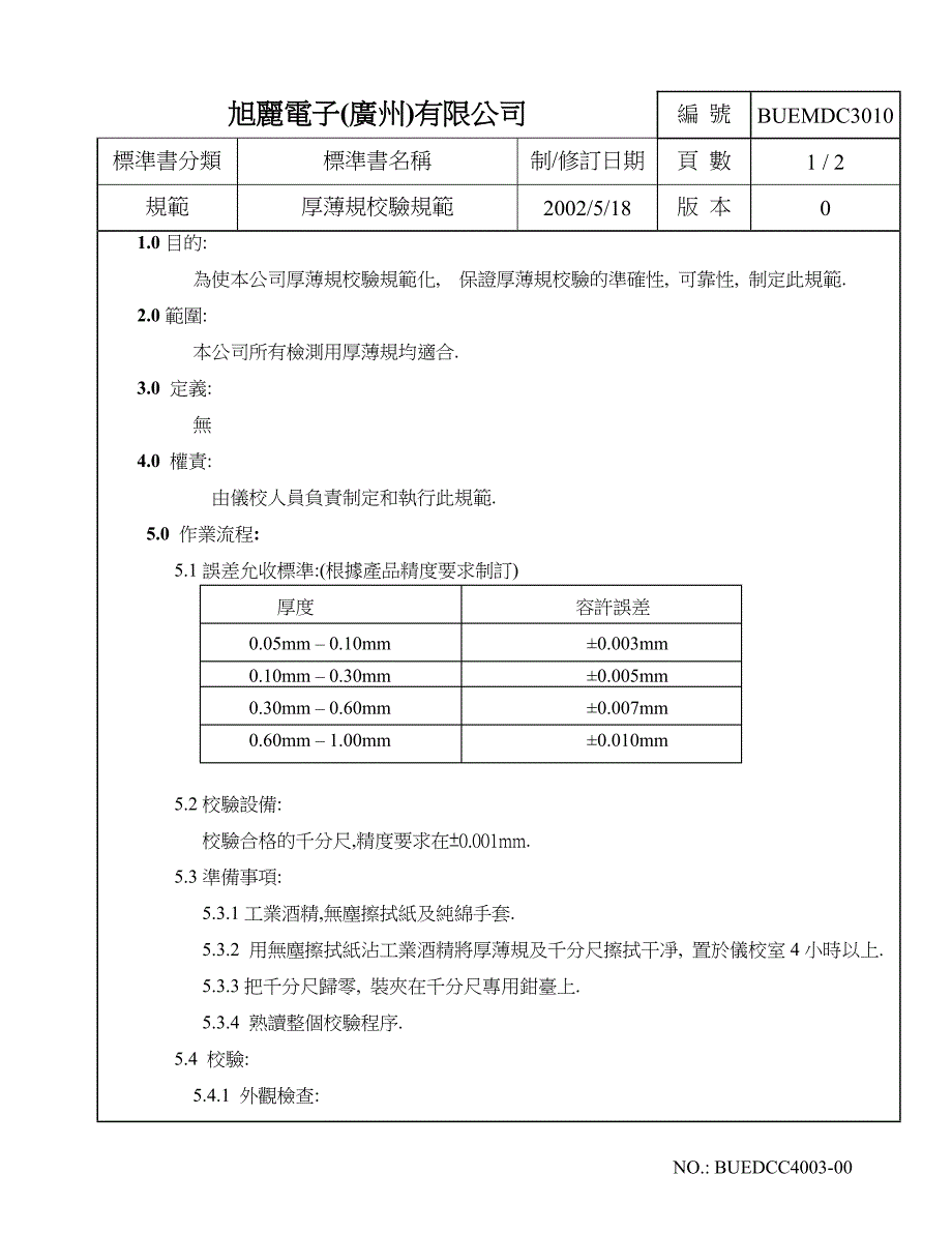 厚薄规校验规范_第1页