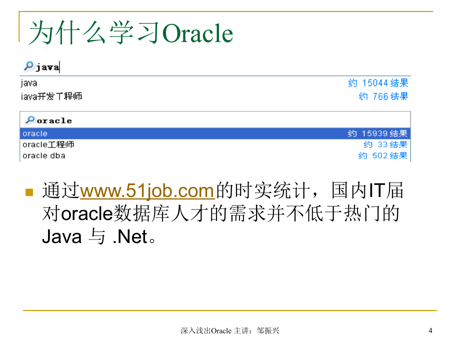 oracle深入浅出-初级篇_第4页