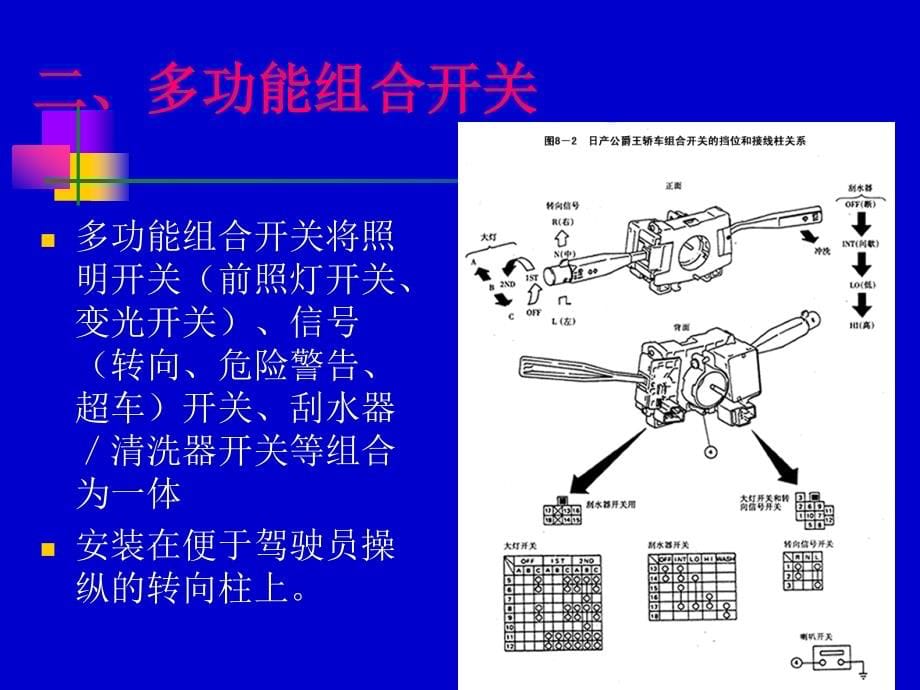 汽车电器之汽车电器总线路_第5页