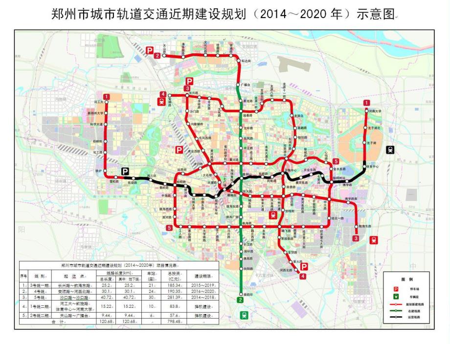 郑州市城市轨道交通近期建设规划（2014~2020年）_第4页