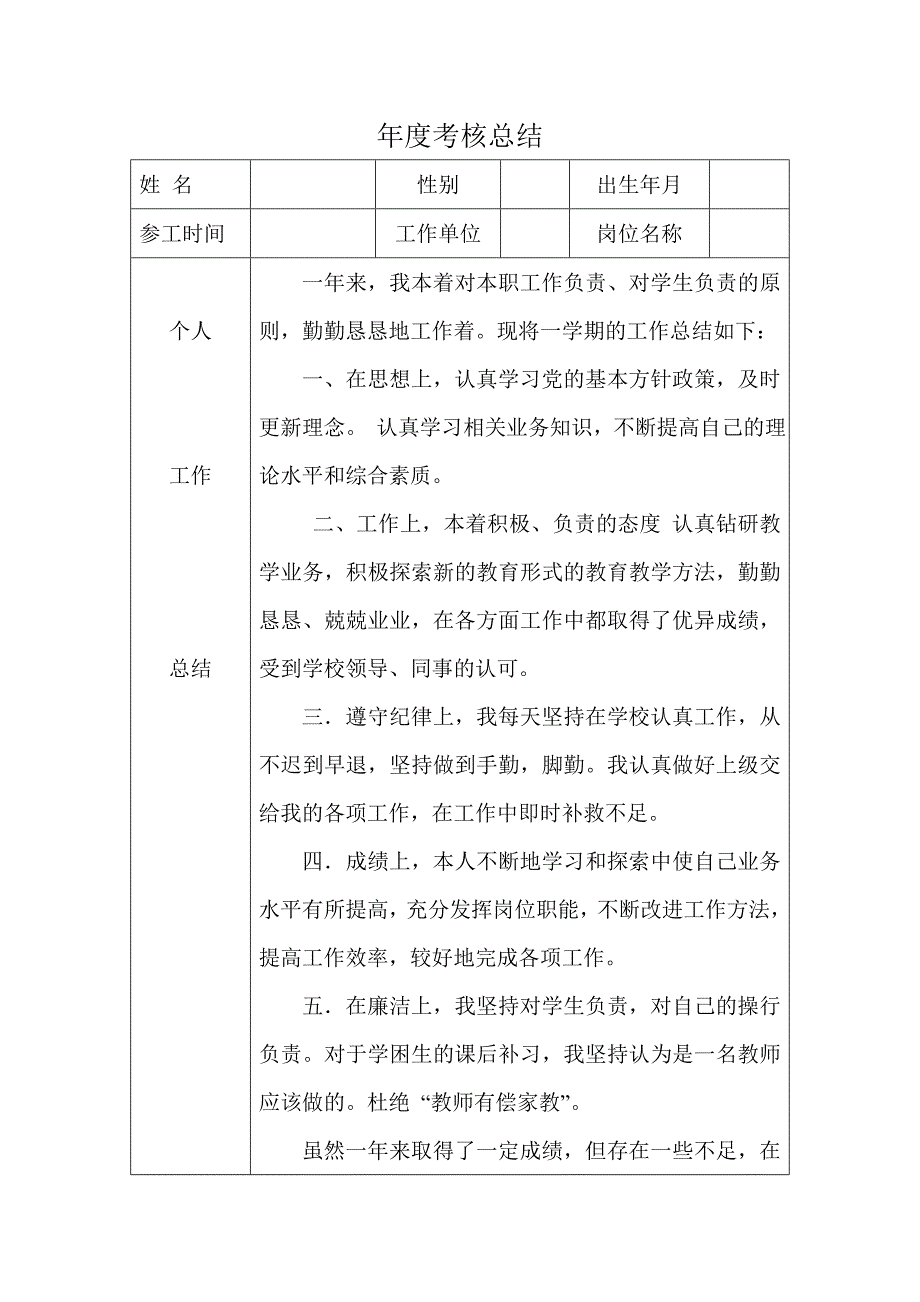 考核总结表格式_第1页