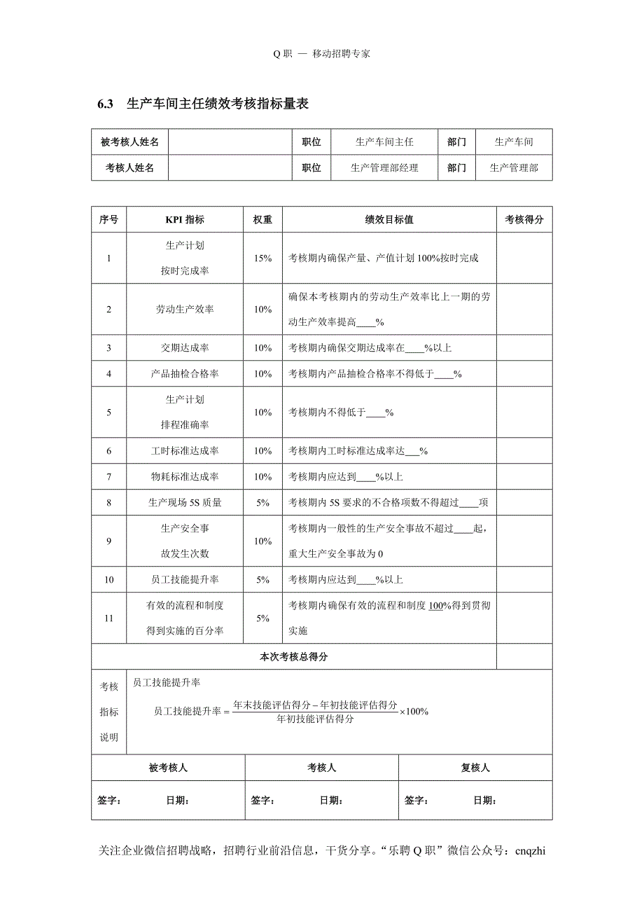 生产人员kpi绩效考核_第2页