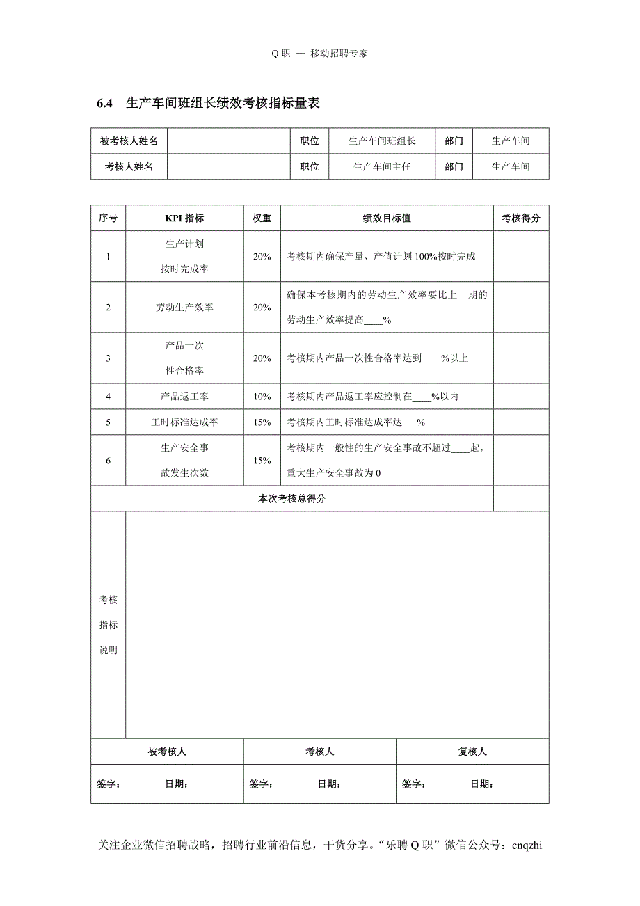 生产人员kpi绩效考核_第3页