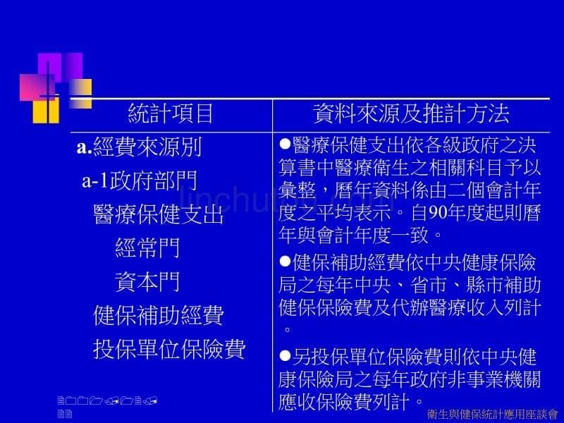 国民医疗保健支出_第5页