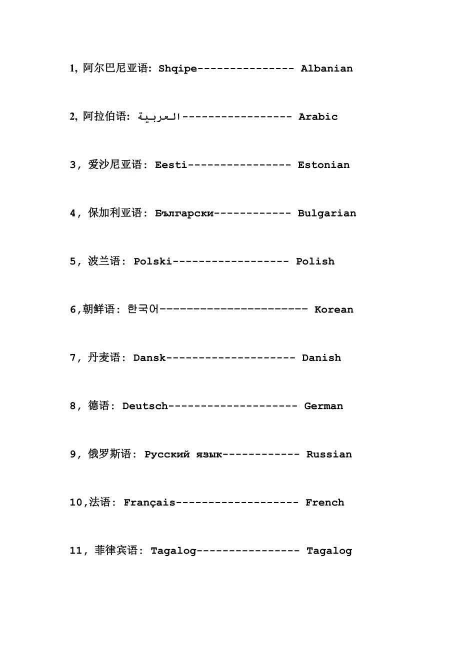 手机语言对照表_第1页