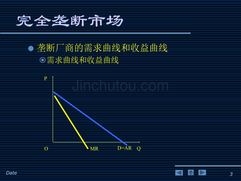 微观经济学课件第07章_第3页