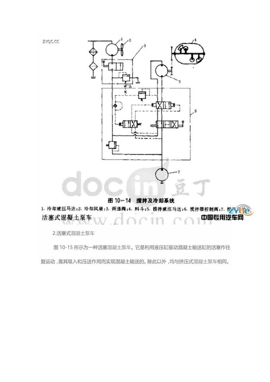 混凝土泵车的分类与结构特点_第5页