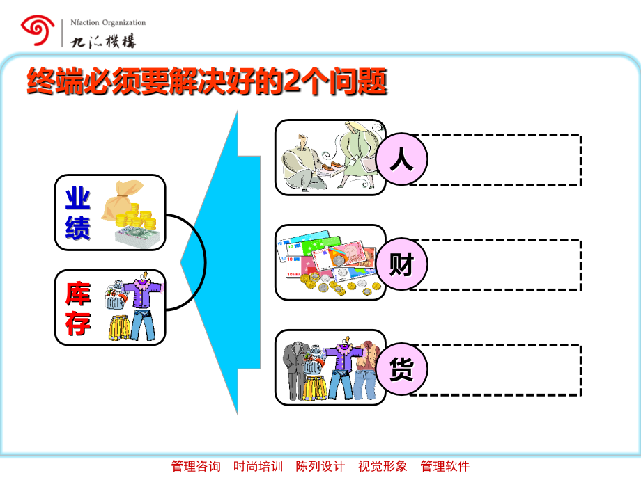 店铺数据分析_第3页