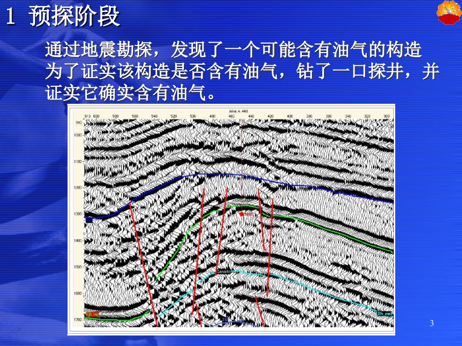 油田开发地质基础_第3页