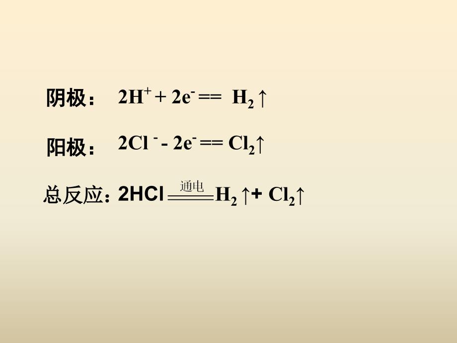 化学选修4第四章第三节电解池_第3页