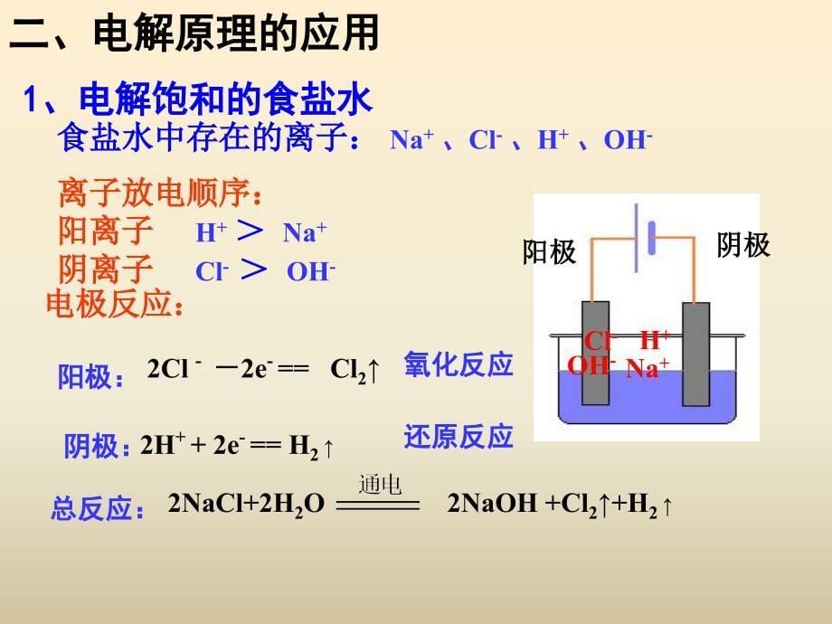 化学选修4第四章第三节电解池_第5页