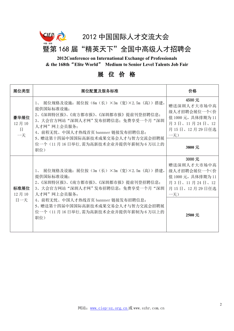 中国国际人才交流大会_第2页