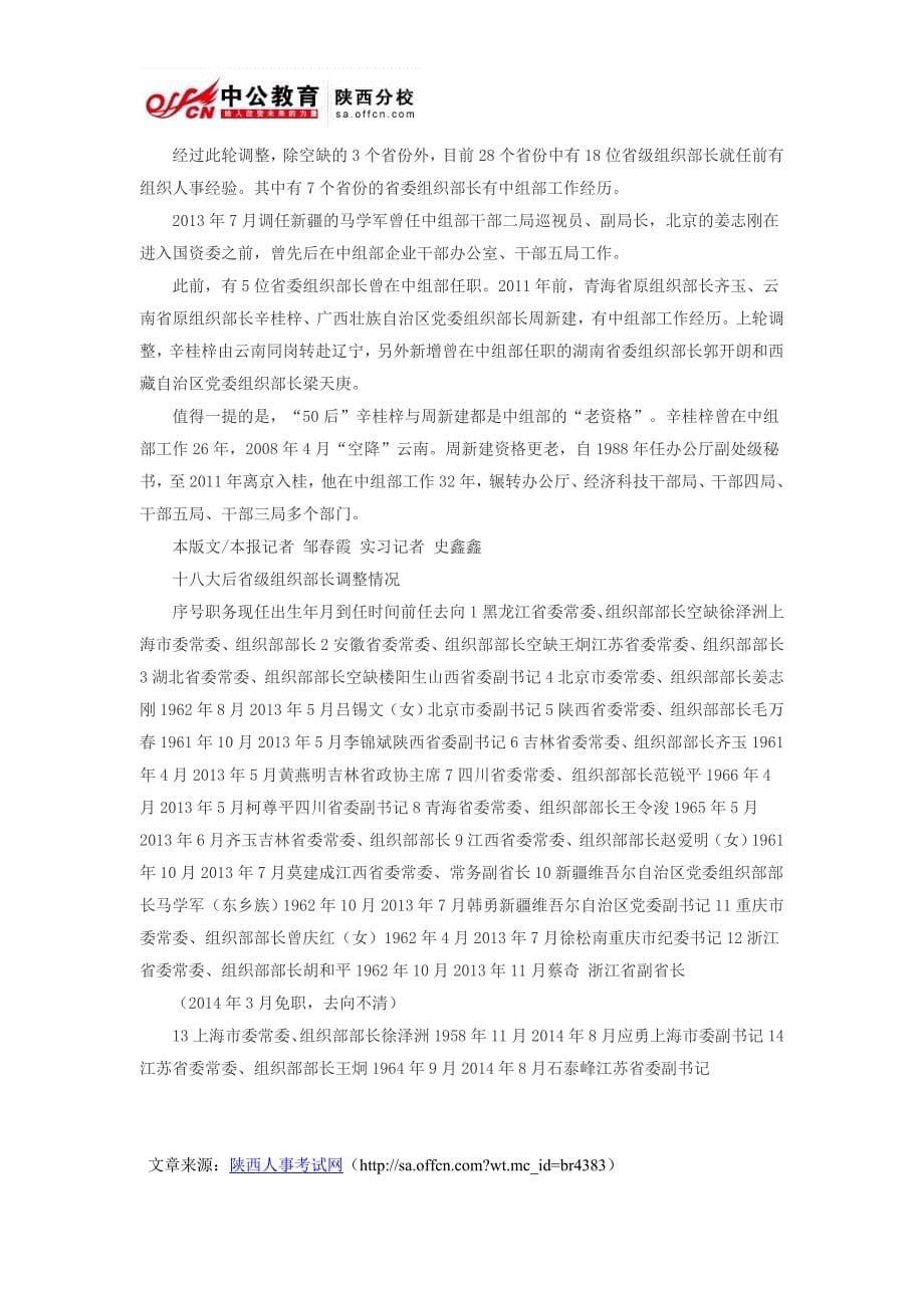 国家公务员时政热点：十八大后近半数省份调整组织部长 大多异地调任_第5页