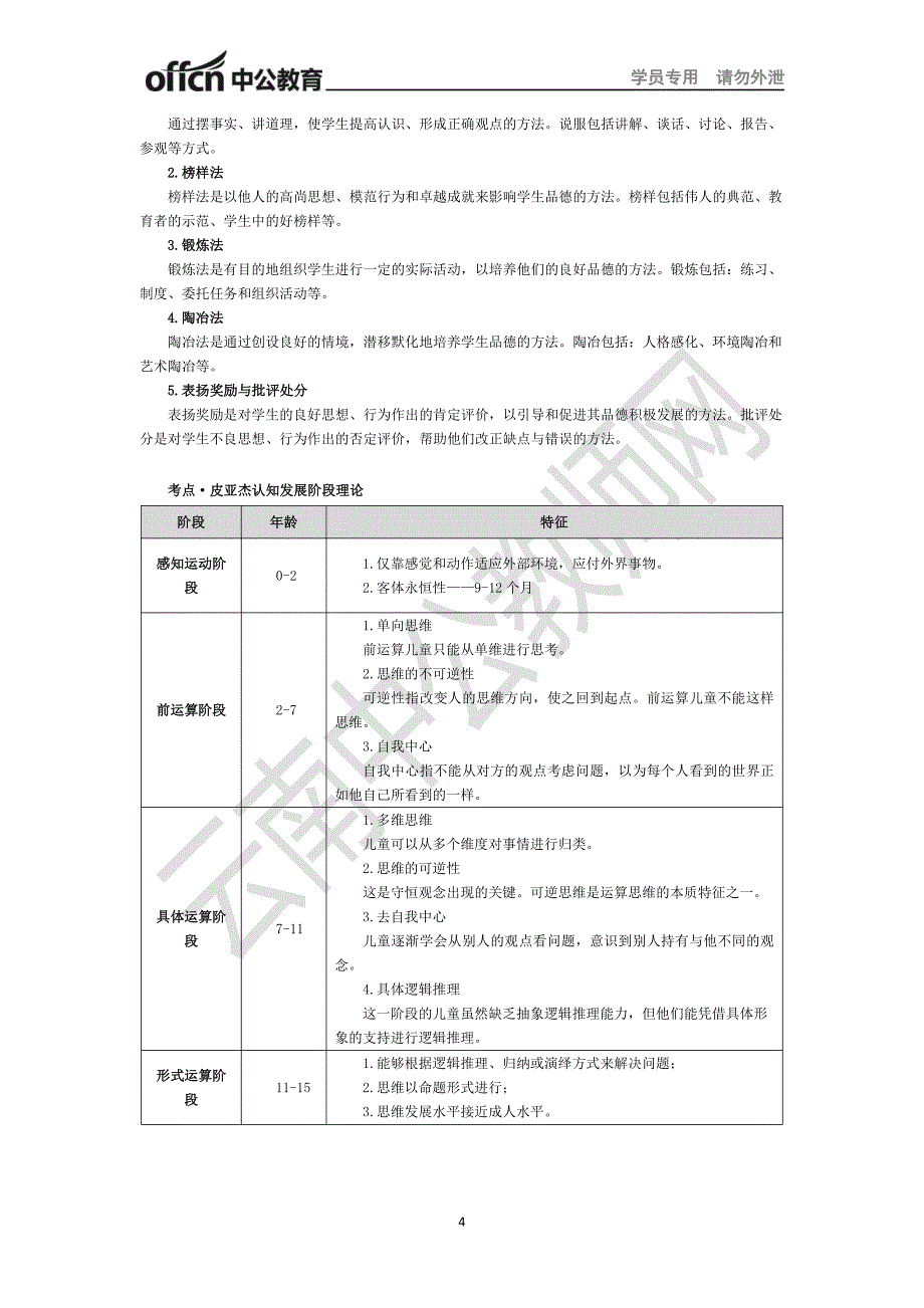 云南昭通教师招聘笔试备考手册小学教育基础知识_第4页