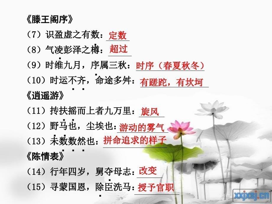 高中语文(人教新课标)必修五文言文复习_第5页