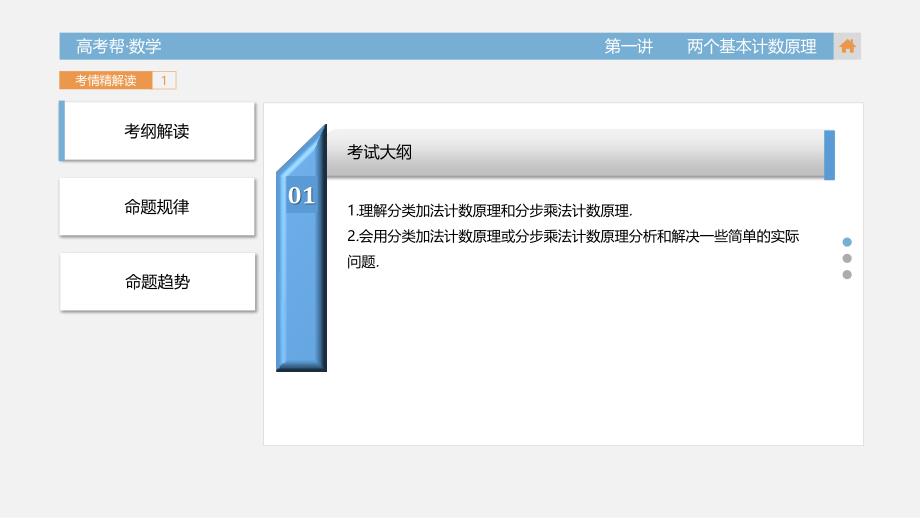 2018版高考帮·数学-第13章第一讲 两个基本计数原理_第3页