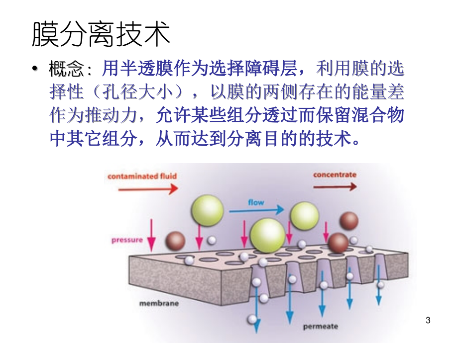 膜分离技术_第3页