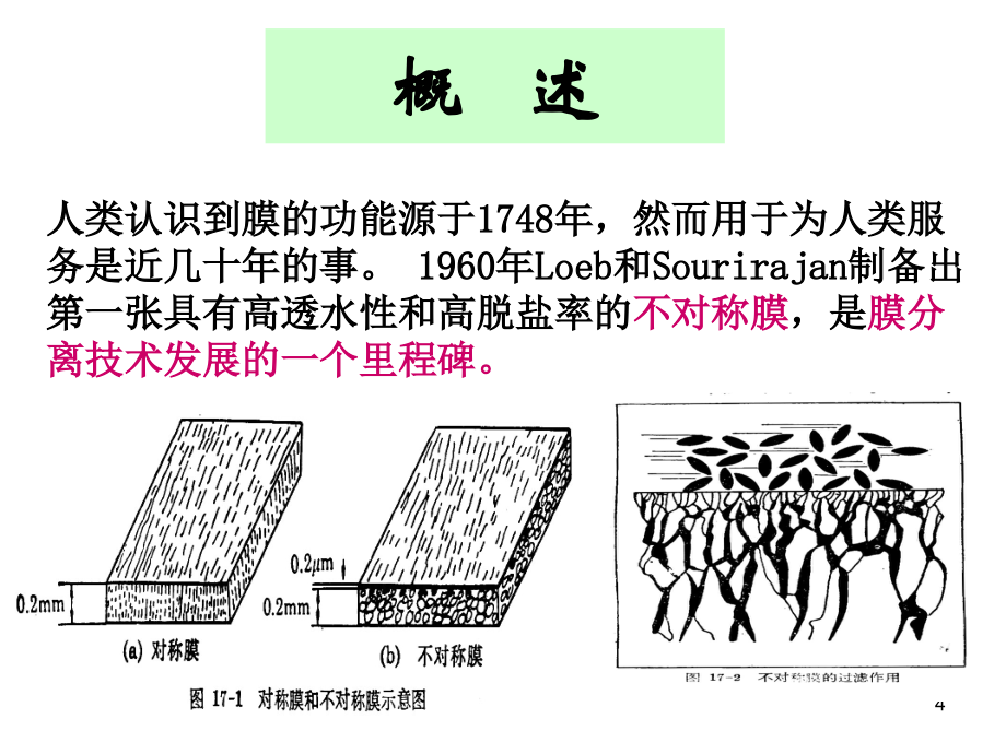 膜分离技术_第4页