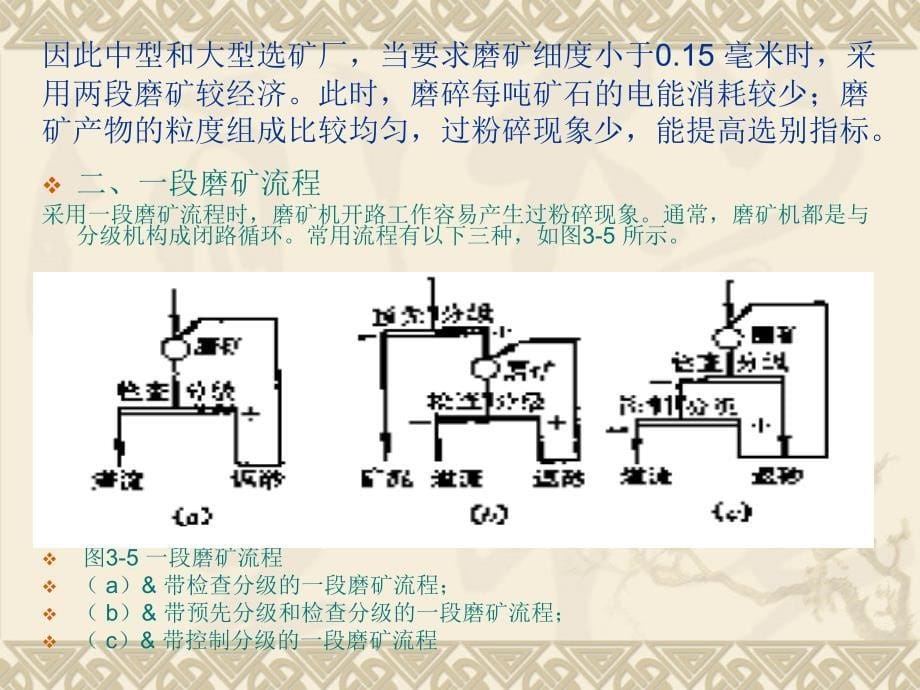 磨矿工艺流程_第5页