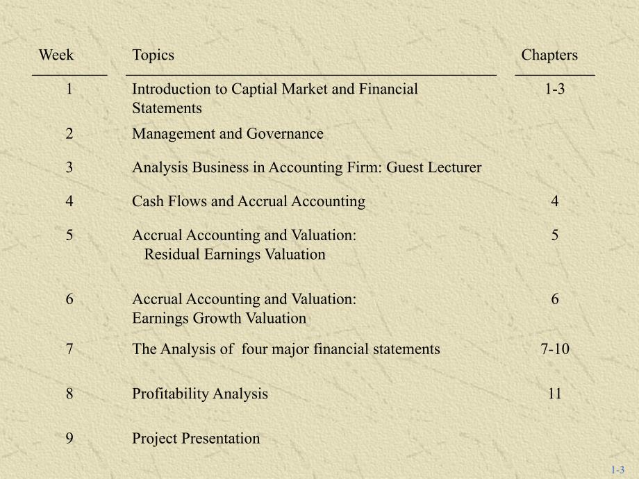 财务报表分析Chapter_01_第3页