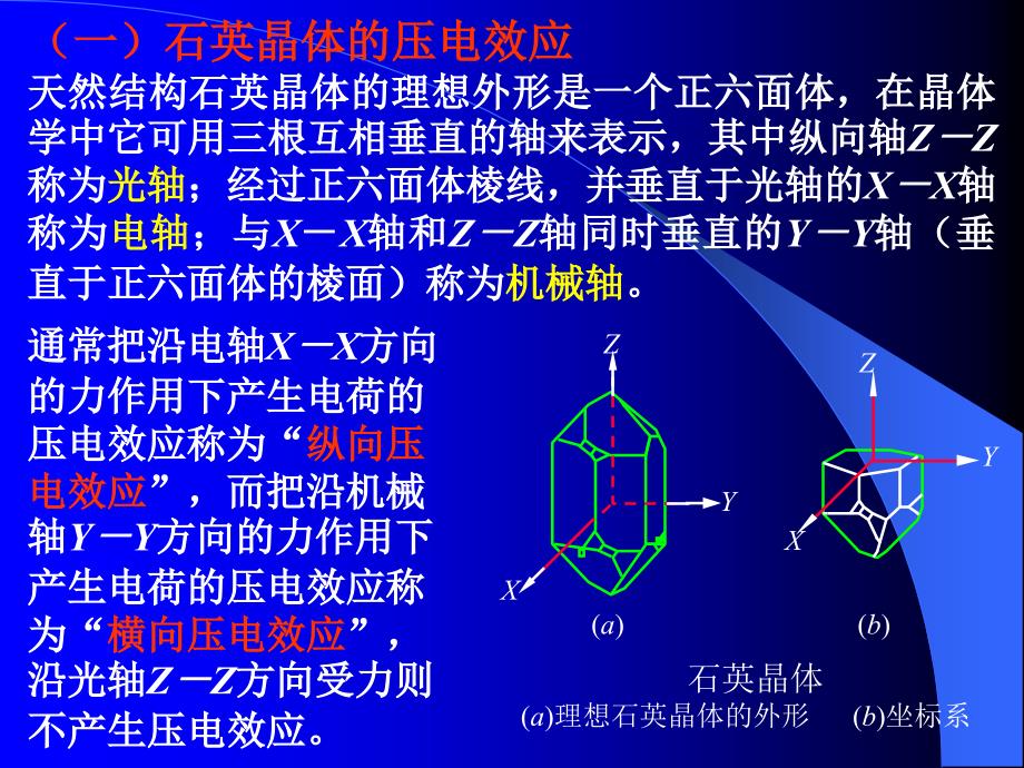 压电传感器参考课件_第3页