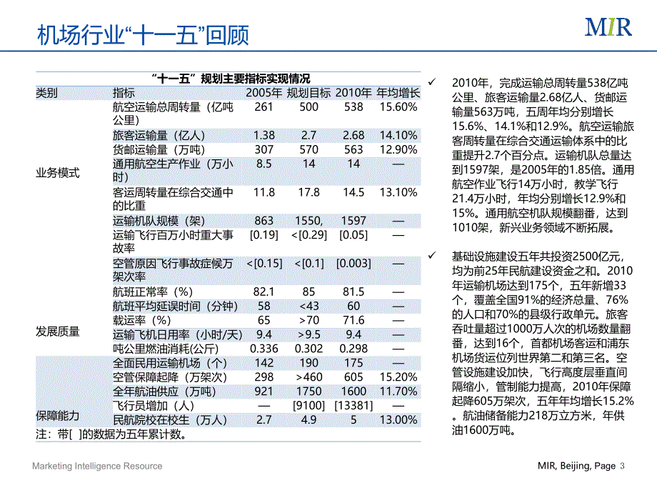 中国机场行业自动化市场研究报告mir_第3页