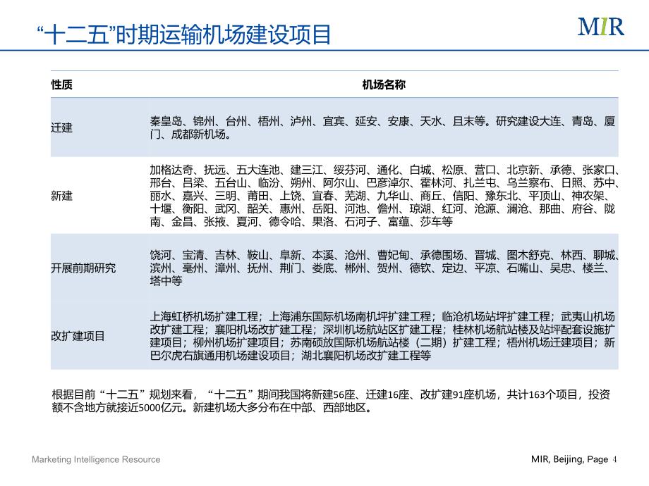 中国机场行业自动化市场研究报告mir_第4页