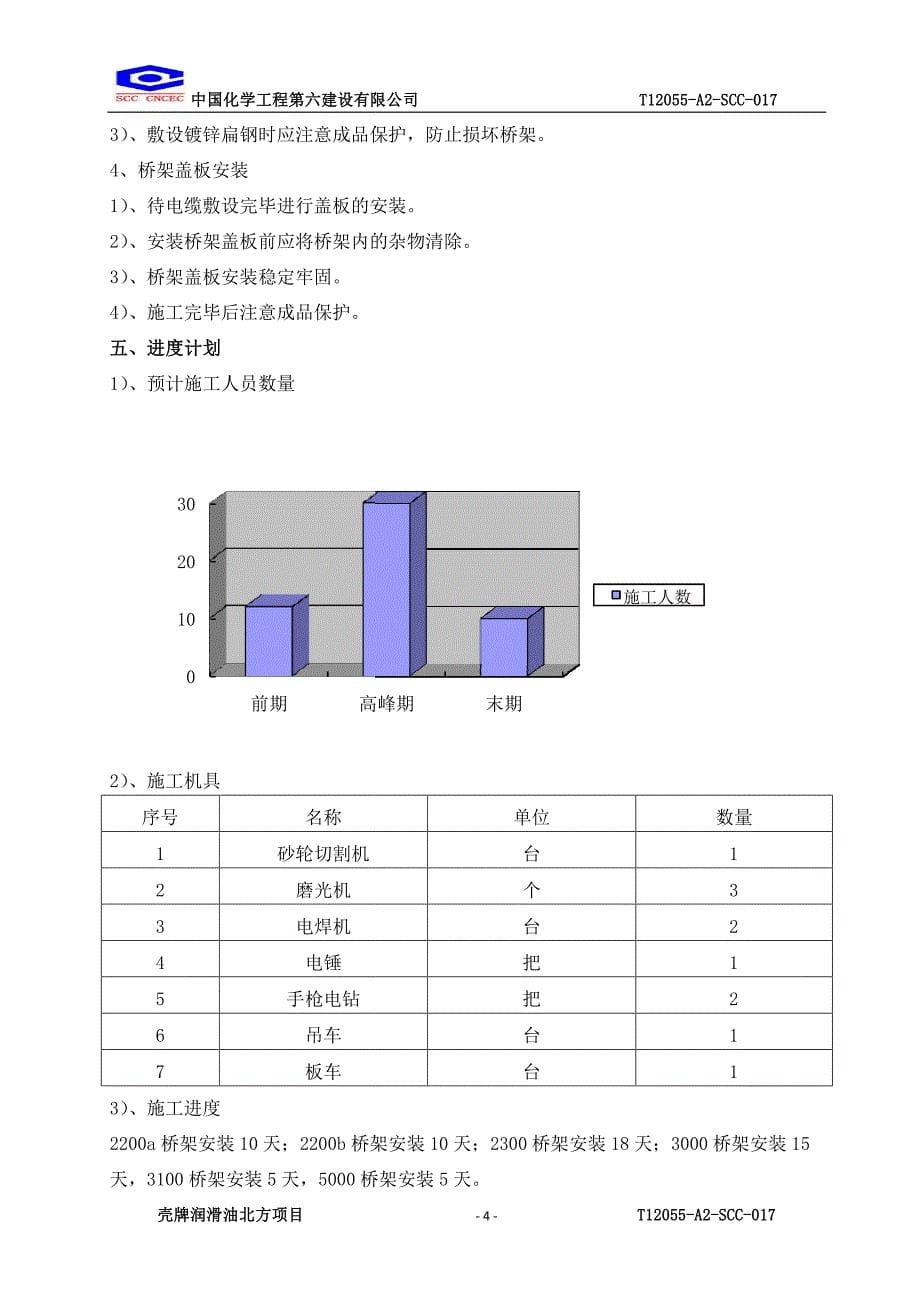 -电气桥架施工方案_第5页