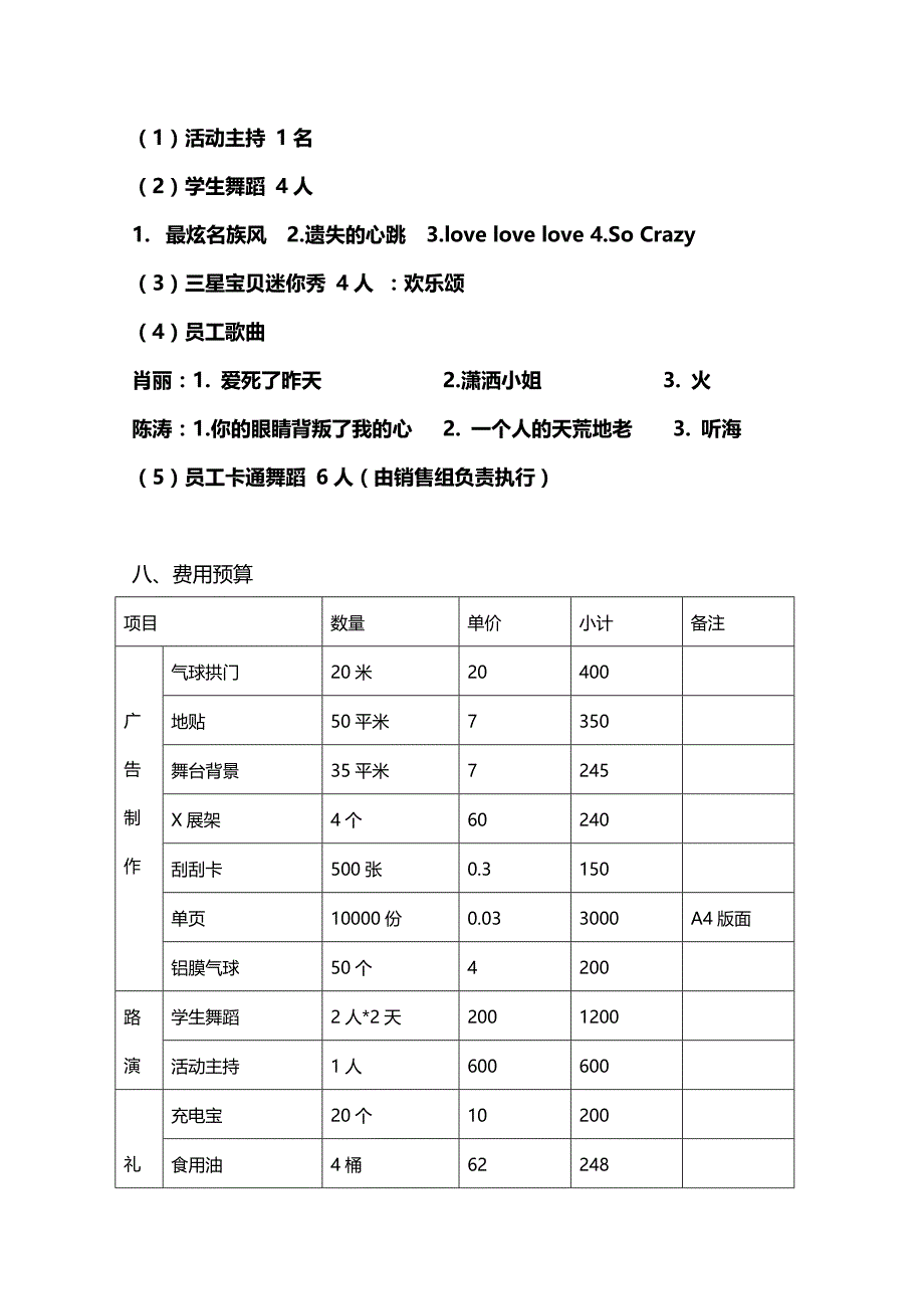 手机卖场双十一促销方案_第4页