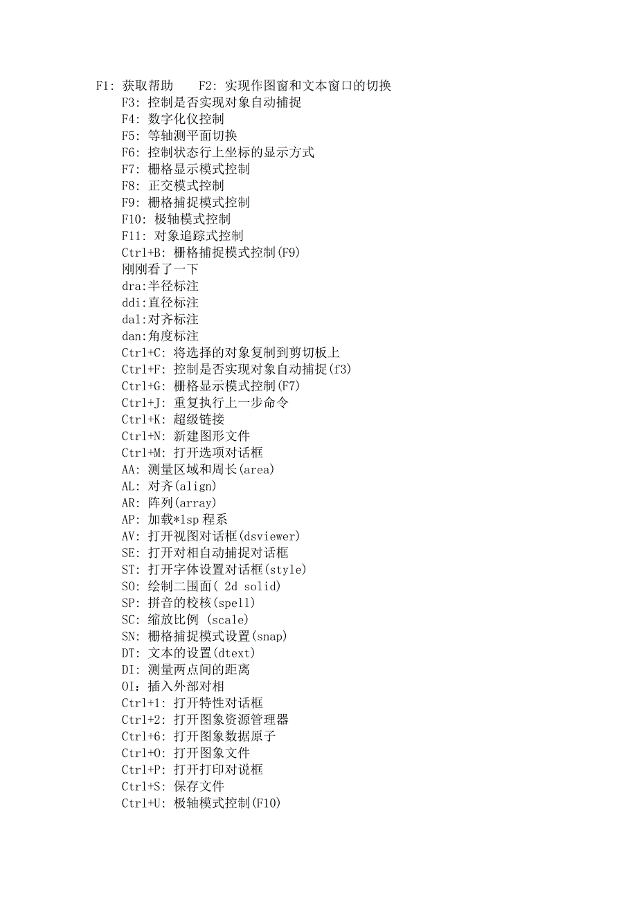 电脑键盘使用技巧_第1页