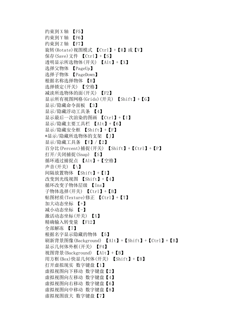 电脑键盘使用技巧_第4页