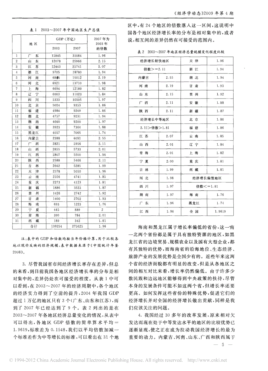 我国地区发展差异与经济高速增长持续能力_地_省略_异是提高反周期能力和保持持续增_第2页