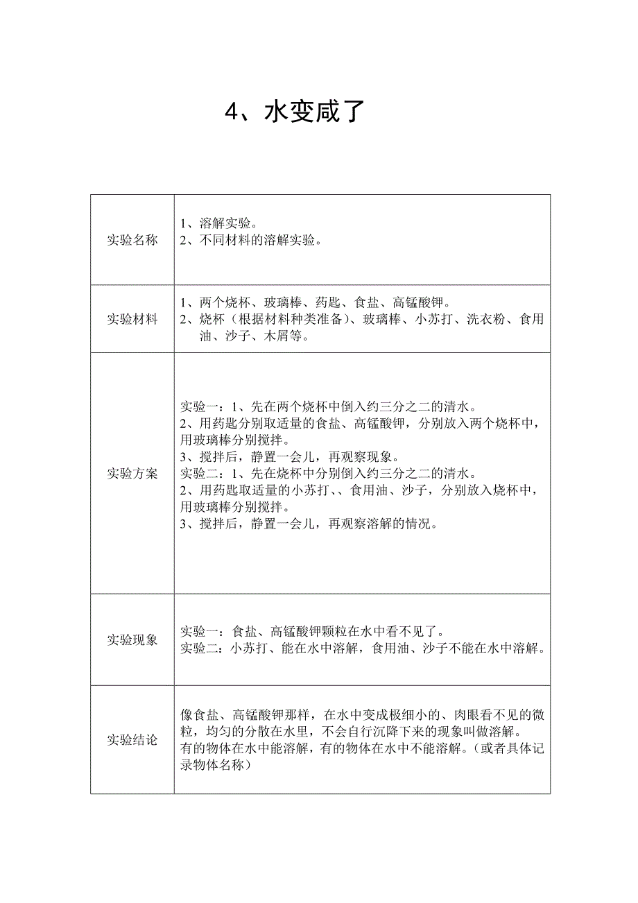 青岛版小学四年级《科学》实验操作_第2页