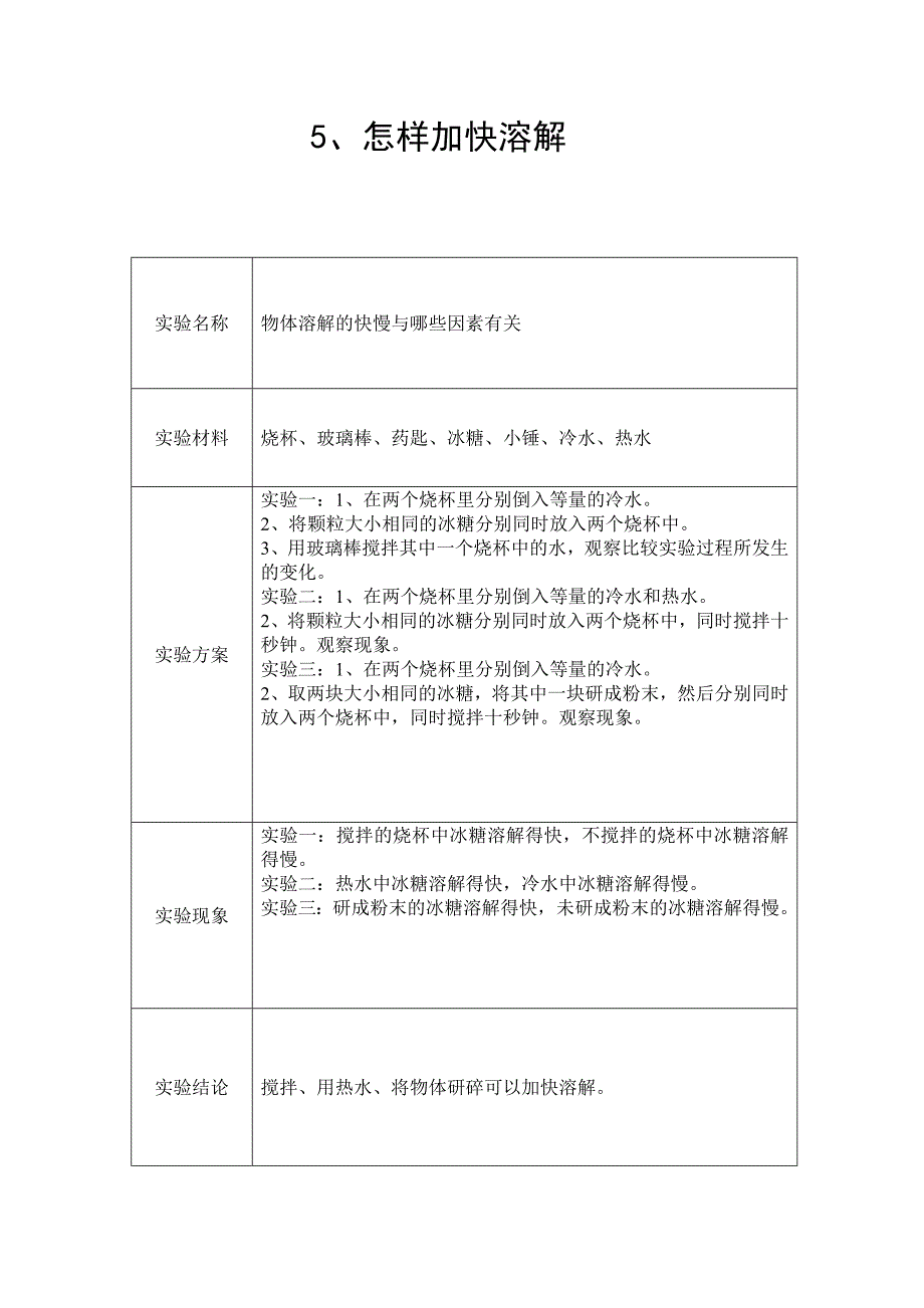 青岛版小学四年级《科学》实验操作_第3页