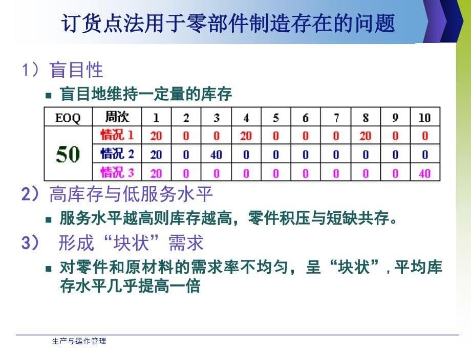 生产与运作管理2_第5页