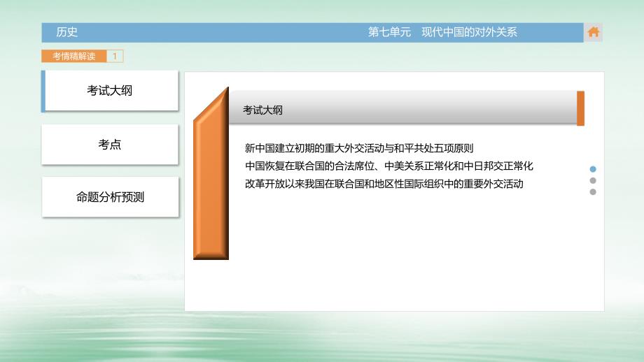 2018版高三历史一轮复习考情精解读+知识全通关+题型全突破+史料深研析第七单元现代中国的对外关系课件_第3页