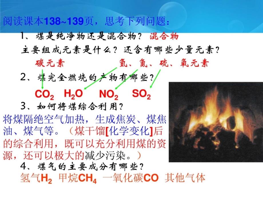 课题2   燃料的合理利用与开发_第3页