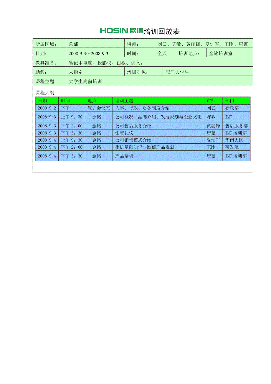 培训回放参考模板_第1页